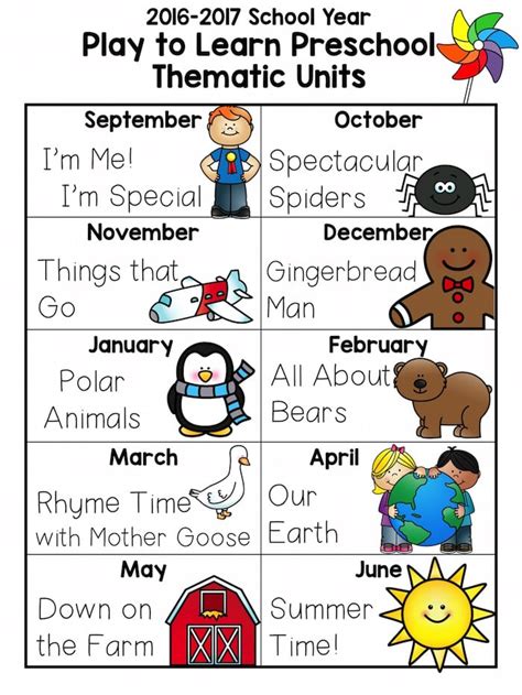 43 Monthly Themes For Preschoolers Blog Dicovery Education