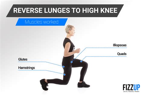 Try The Reverse Lunge To High Knee Fizzup
