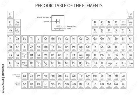 Periodic Table Hd Images Black And White Worksheets Vrogue Co