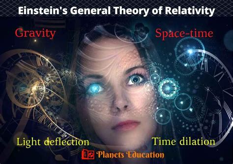 General Theory Of Relativity By Einstein Explained By Planets Education
