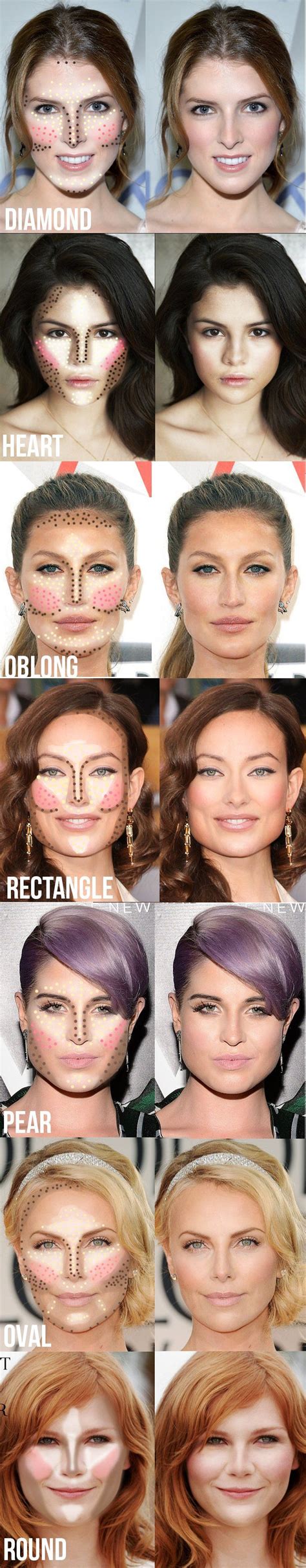 Best Beauty Infographics Face Contouring Contour Makeup Contouring