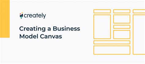 Business Model Canvas Cursuri Online