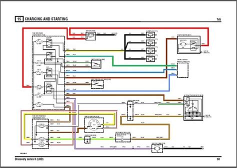 Lr series iii wiring recall. Land Rover Discovery 2 Radio Wiring Diagram - Olympc