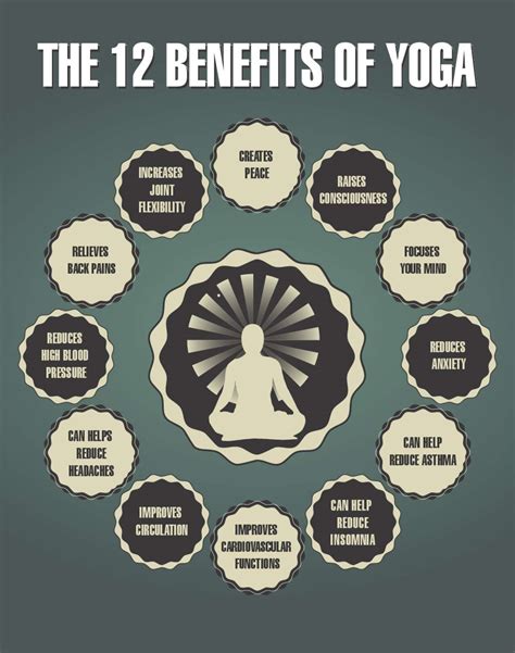 The Ultimate Guide To Yogic Relaxation