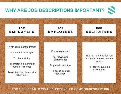The Importance Of Job Descriptions 12 Points To Consider