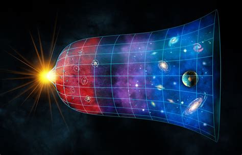 7 facts about parallel universe theories and evidence amazing stories