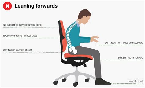Office Syndrome What Is It And What To Do Elevate Physiotherapy