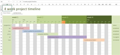 4 Week Project Timeline Excel Templates For Every Purpose