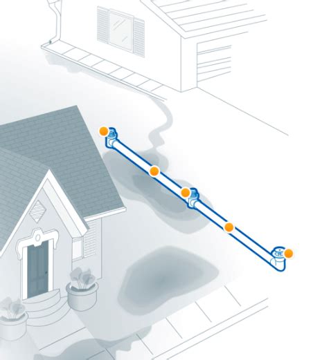 How To Stop Water That Runs Off Your Neighbors Property From Pooling