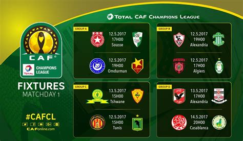 View the 380 premier league fixtures for the 2020/21 season, visit the official website of the premier league. CAF Champions League to be broadcast by beIN SPORTS in ...