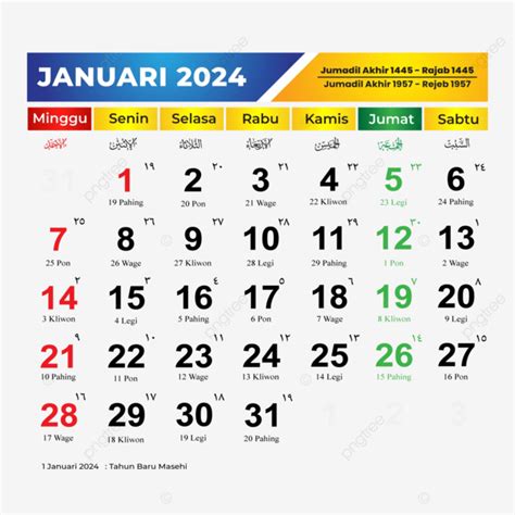 Kalender Januari 2024 Lengkap Dengan Tanggal Merah Dan Hari Libur