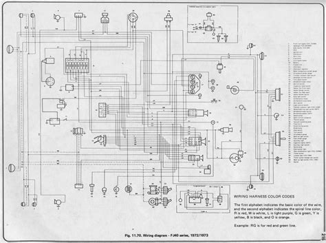 1973 Fj40 Wiring Diagrams Ih8mud Forum