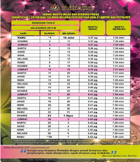 Jadual Waktu Imsak Dan Berbuka Puasa Ahmad Zikron