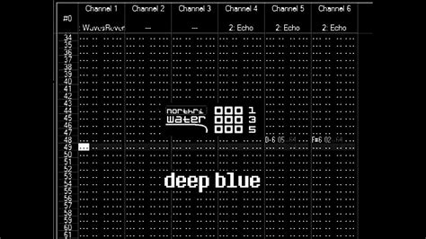 Noetherian Ring Deep Blue Youtube