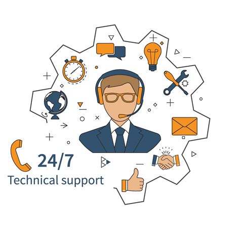 It Help Desk Support Houstontech Tx