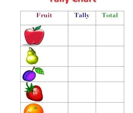 Tally charts are used to collect data quickly and efficiently. Year 2 - Numeracy | St Catherine's Catholic Primary School