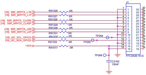 Lane MIPI DSI Pin定义