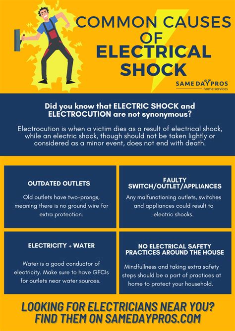 Electric Shock Causes Effects Treatment Options 55 Off