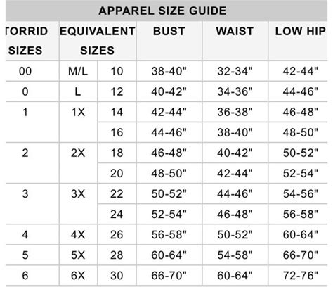 What Is The Difference In 1x And Xxl In Clothes Sizes In