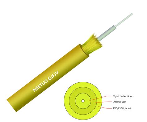 Neetuo Fiber Optic Cable Gjfjv Simplex Indoor Cable Core With High Strength Aramid Yarn