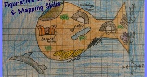 This island is now used for military weapons testing. The Best of Teacher Entrepreneurs: Island of the Blue ...