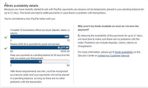Dispute your credit card charge with chase./> credit card: If discussing you will have the chance to provide added feedback and addContent proof to assist ...