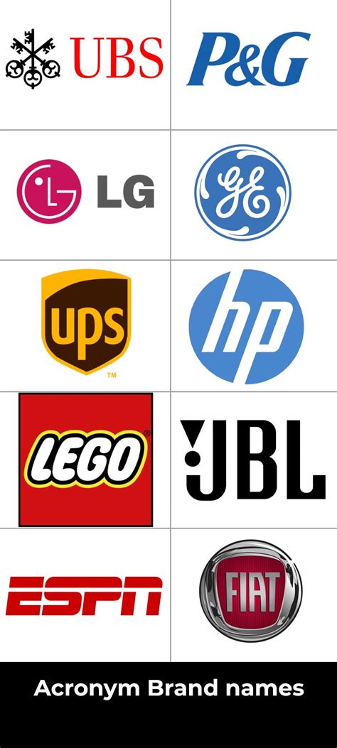 Maybe you would like to learn more about one of these? How to choose Brand Name?& How to Register Trademark in India