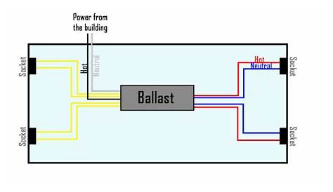 2-lamp t8 ballast wiring diagram