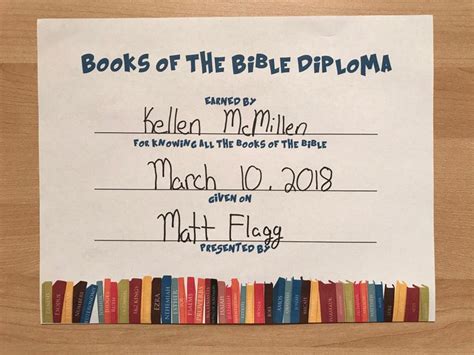 Books Of The Bible Diploma
