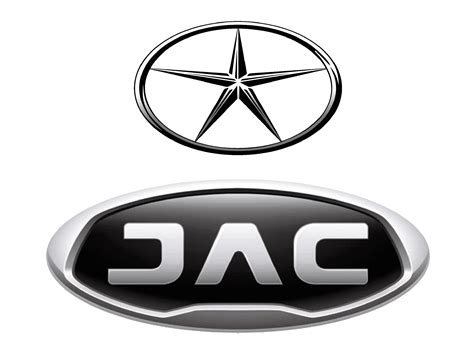 Jac Motors Logo Automarken Motorradmarken Logos Geschichte Png