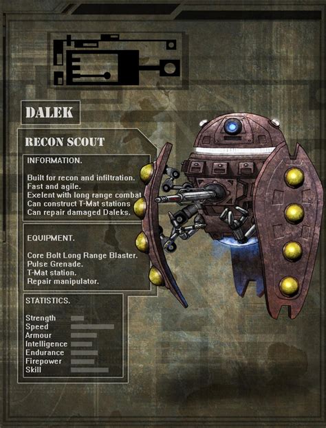 Dalek Recon Scout By Darkangeldtb On Deviantart