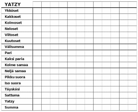 Hier finden sie kostenloses spielgeld zum ausdrucken. File:Yatzy pöytäkirja.png - Wikimedia Commons