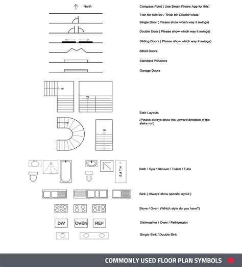 Floor Plan Symbols Meaning Floorplansclick