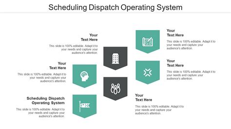 Scheduling Dispatch Operating System Ppt Powerpoint Presentation Show