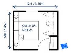 Luckily, the average apartment bedroom measures 132 square feet and the average bedroom in a home is 219 square feet. 1000+ images about Home Office Design on Pinterest | Small home offices, Home office design and ...