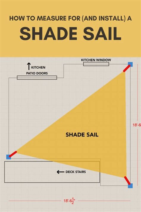 How To Diy A Shade Sail Installation Craftivity Designs