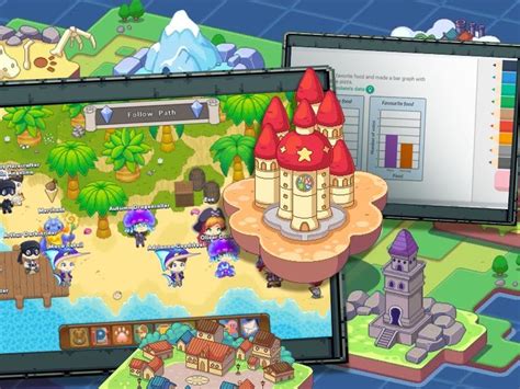 Prodigy Math Game Ocean Of Games