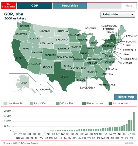 Americanexpatinfrances Blog Us States Population And Gdp Compared To