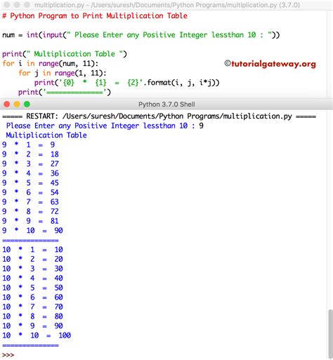 Python Program To Print Multiplication Table Laptrinhx