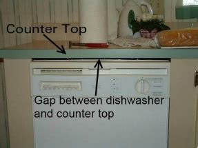 Also with dishwashers and other appliances that may have been installed with the. Installing Laminate Under Dishwashers, DIY