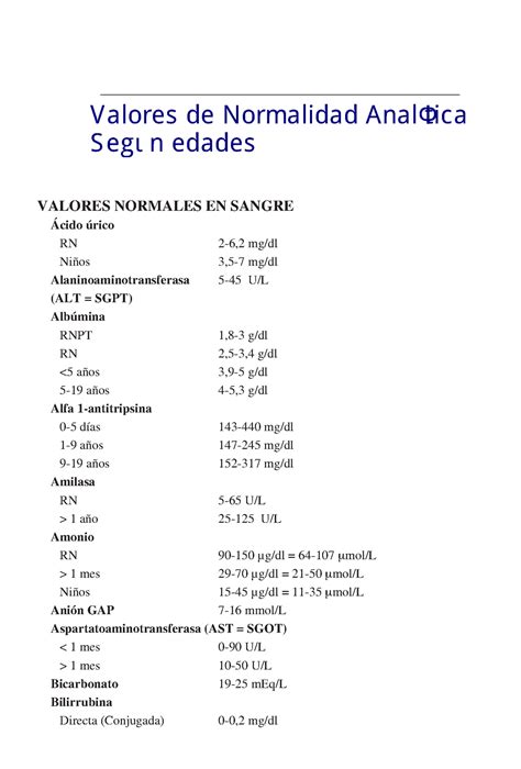 Valores Referencia Valores Normales En Sangre Ácido úrico Rn 2 62 Mg