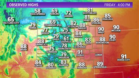 Denver Colorado Front Range Weather Forecast