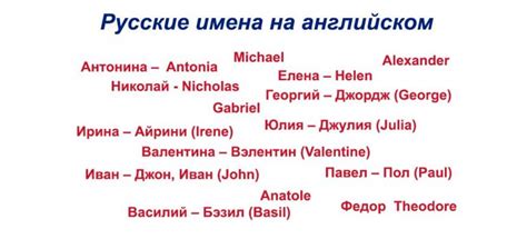 Русские имена на английском как правильно писать и произносить