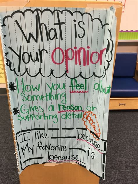 Opinion Anchor Chart Kindergarten Anchor Charts Kindergarten Classroom