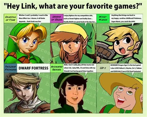 Link S Favorite Games Zelda S Response Know Your Meme