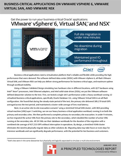 Business Critical Applications On Vmware Vsphere 6 Vmware Virtual San