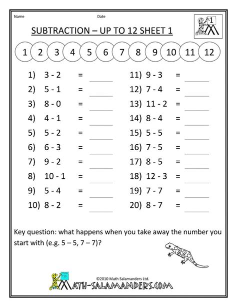 This video was created as part of my smart exemplary educator application. first-grade-math-worksheets-mental-subtraction-to-12-1.gif ...