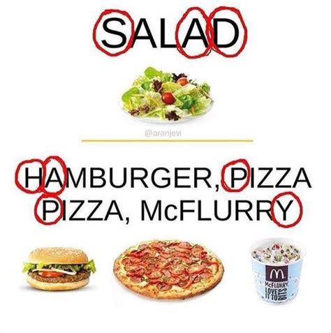 Funny Pictures Of The Day - 37 Pics - Daily LOL Pics | Funny baby