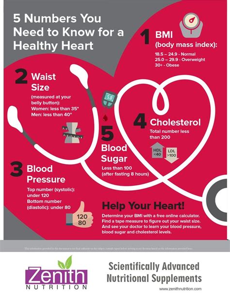 Health infographic : High Blood Pressure - InfographicNow.com | Your ...
