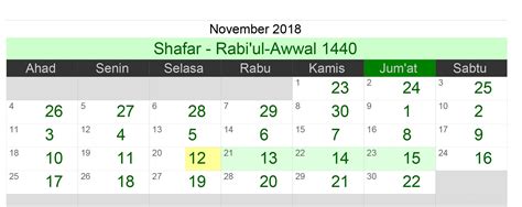 Kalender Islam 1440 Hijriyah Bulan November Tahun 2018 M
